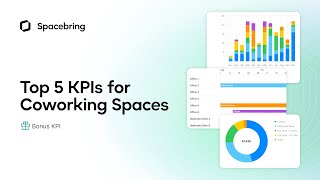 Top 5 KPIs for Coworking Spaces [upl. by Twila827]