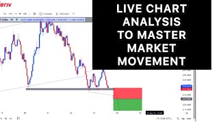 Understanding Bullish Patterns And Market Movement Using Support And Resistance Strategy [upl. by Pammi532]