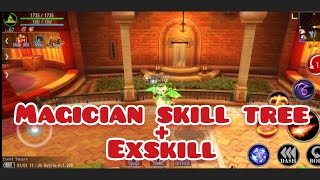 Avabel Lite  Magician skill tree and exskill [upl. by Kotz347]