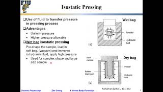 Ceramic Processing L615 Isostatic pressing [upl. by Nnylatsirk]