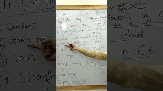 VBT  Valance bond theory  Class 11  Chapter 3 [upl. by Mcclure]