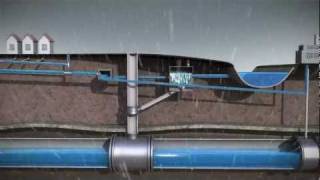 Sewer System Animation for Public Works  MMSD [upl. by Enelahs]