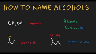 Naming and Drawing Alcohols IUPAC Nomenclature  ALevel Organic Chemistry [upl. by Snook]