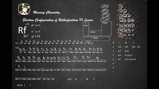 Electron Configuration of Rutherfordium Rf Lesson [upl. by Lokkin]