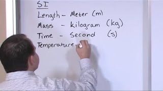 Lesson 2  Units And Unit Conversions in Chemistry [upl. by Schilling]