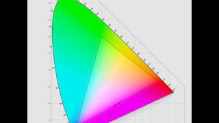 CIE Chromaticity Diagram [upl. by Manny524]