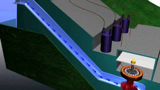 Hydroelectric Power  How it Works [upl. by Jenine]