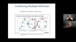 Apply Agile Methods to Improve Process Improvement Performance [upl. by Colly395]