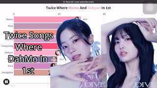 Twice Songs Where DahMo In 1st [upl. by Hatti]