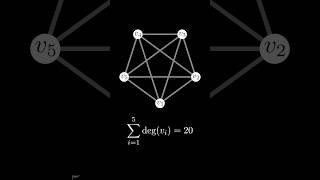 Handshaking Lemma graphtheory math [upl. by Lombardy]