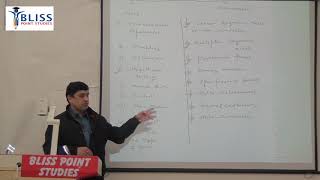 Introductory Econometrics Eco Hons Sem  IV  Orientation [upl. by Stoat]