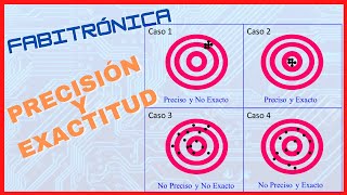 ▶ Precisión y exactitud en un Multímetro o tester con parte practica [upl. by Revorg]