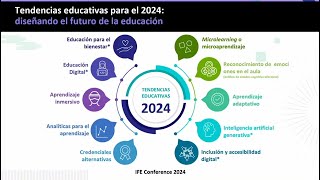 Tendencias educativas para 2024 diseñando el futuro de la educación [upl. by Nnylsoj840]