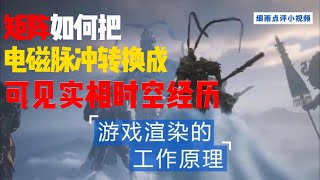 D213矩阵是如何把电磁脉冲转换成可见实相时空经历的。【细雨点评小视频】 [upl. by Neuburger6]