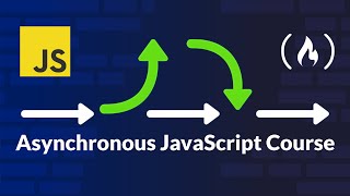 Asynchronous JavaScript Course – AsyncAwait  Promises Callbacks Fetch API [upl. by Nage]