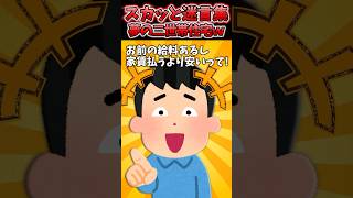 手取り15万夫が5000万二世帯住宅買う気満々！義母「親孝行の前払いよ！」→ガチ契約した結果ww【2chスカッとスレ】 shorts [upl. by Anad]