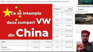 Ce intampla daca iti cumperi in GERMANIA un VOLKSWAGEN fabricat in CHINA [upl. by Haswell]