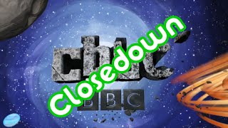 CBBC Closedown 15th January 2015 [upl. by Thisbe]