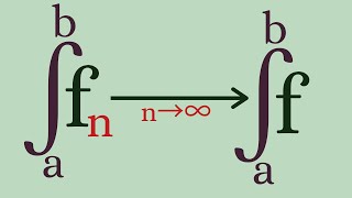 Real Analysis  Sequences of functions and integration [upl. by Noremak]