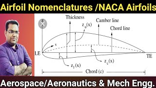 Incompressible flow over an airfoil Airfoil aerodynamics NACA AirfoilsRavi Kumar [upl. by Merriott]