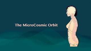 MicroCosmic Orbit  Part 3 [upl. by Ysus]