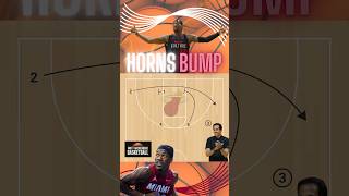 Miami Heat  horns set play for basketball coaches jimmybutler miamiheat nba bball nbateam [upl. by Aratak]