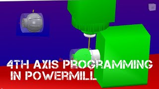 4th axis Programming in powermill 2018  tutorial in hindi [upl. by Jacki]