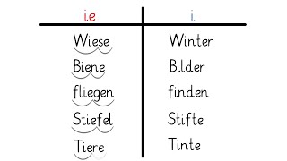 Wörter mit ie Erklärung für Schüler Grundschule [upl. by Hirschfeld]