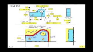 Introduction to Verifying Profile Tolerances [upl. by Durgy979]