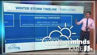 WeatherMinds Winter storm timeline [upl. by Atiuqahc]