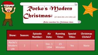 Nickmas Rockos Modern Christmas [upl. by Itirahc]