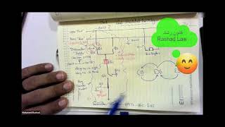 14 CB Closing Circuit Part 03  Interlocking [upl. by Colette]