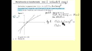 2022I Wortelfunctie en transformatie vraag 6 havo wiskunde B [upl. by Laney]