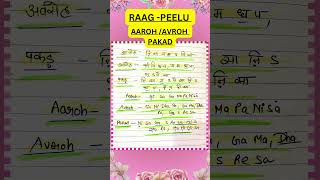 Raga Peelu Aroh Avaroh Pakad Parichay Introduction to Raag Pilu 🌸 indianclassicalmusic hindi [upl. by Blondie]