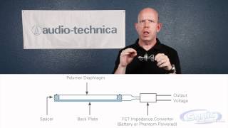 How a Condenser Microphone Works  Mics Explained  Part 2 of 2 [upl. by Ardaed]