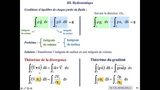 Mécanique des fluides parfaits 3e séance  Hydrostatique [upl. by Afatsom]