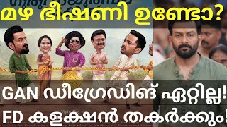 Guruvayoorambala Nadayil Latest News GAN Prithviraj Movie FD Collection Prithviraj GuruvayoorOtt [upl. by Had808]