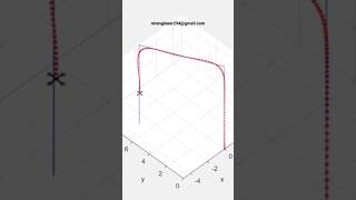 drone path planning in Matlab shorts short drone quadcopter quadrotor pathplanning matlab [upl. by Atileda963]