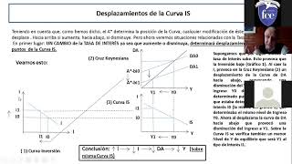 Clase del Sector Público 26 04 21 [upl. by Eessej]