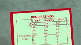 How Are Bonds Rated [upl. by Harold]