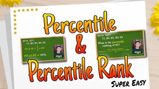 PERCENTILE AND PERCENTILE RANK [upl. by Constancy]