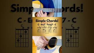 Soothing guitar solo over a great sounding chord progression [upl. by Varin]