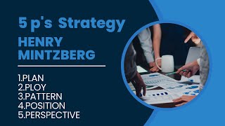 Henry Mintzberg 5 ps of strategy with examples [upl. by Margot]