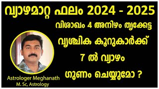 Vyazha Mattam 2024  Vrichikam  Vishakam Anizham Thrikketta Nakshatra Phalam 2024 [upl. by Airyk]