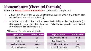 Nomenclature of Inorganic Complexes [upl. by Arekahs699]