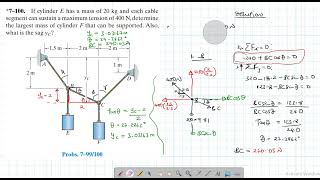 7–100 Internal Forces Chapter 7 Hibbeler Statics Benam Academy [upl. by Prescott]