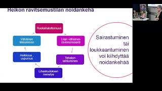 Hyvän Olon Olohuone  Aivoterveys  Kuinka pitää huolta pääomastaan [upl. by Akemej]