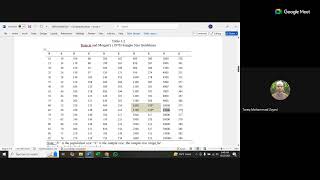 Determining Sample Size [upl. by Lessur]