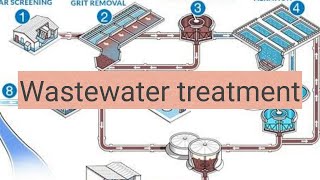 Wastewater treatment [upl. by Ihtac]