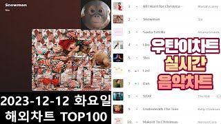 광고없는 실시간 인기차트 2023년 12월12일 해외차트 랜덤재생TOP100 멜론차트 X 종합차트O 노래모음 KPOP 플레이리스트 [upl. by Marjie]